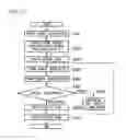Fig. 13 - Speech-processing apparatus and speech-processing method