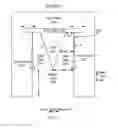 Fig. 10 - Shingle magnetic writer having nonconformal shields