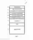 Fig. 02 - Multiple layer FePt structure