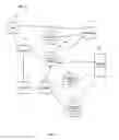 Fig. 02 - Customized handling of copied content based on owner-specified similarity thresholds