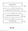 Fig. 04 - Customized handling of copied content based on owner-specified similarity thresholds