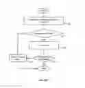 Fig. 07 - Customized handling of copied content based on owner-specified similarity thresholds