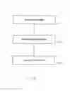 Fig. 15 - Customized handling of copied content based on owner-specified similarity thresholds