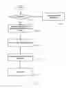 Fig. 17 - Customized handling of copied content based on owner-specified similarity thresholds