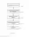 Fig. 19 - Customized handling of copied content based on owner-specified similarity thresholds