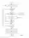 Fig. 08 - Automatic Video Compositing
