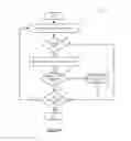 Fig. 10 - Automatic Video Compositing