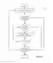 Fig. 12 - Automatic Video Compositing