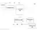Fig. 01 - Automatic generation of video from structured content