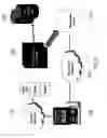 Fig. 10 - Automatic generation of video from structured content