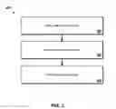 Fig. 03 - User interface for editing digital media objects