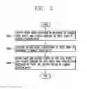 Fig. 04 - Mobile terminal and method for controlling the same