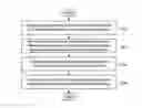 Fig. 01 - VIDEO INDEXING METHOD AND DEVICE USING THE SAME