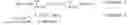 Fig. 02 - VIDEO INDEXING METHOD AND DEVICE USING THE SAME