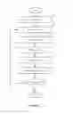Fig. 13 - Synchronizing audio and video components of an automatically generated audio/video presentation