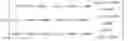 Fig. 04 - Method and apparatus to extract key video frames from online education