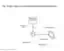 Fig. 24 - Method and apparatus for mitigating induced shock and vibration
