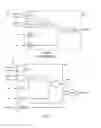 Fig. 06 - Technologies for clearing a page of memory