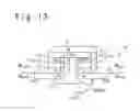 Fig. 14 - Memory cell structure of magnetic memory with spin device elements