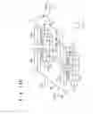 Fig. 19 - Memory cell structure of magnetic memory with spin device elements