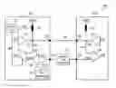 Fig. 01 - Signaling method using constant reference voltage and devices thereof