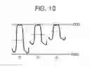 Fig. 11 - Signaling method using constant reference voltage and devices thereof