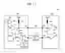 Fig. 12 - Signaling method using constant reference voltage and devices thereof