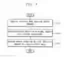 Fig. 07 - Semiconductor memory devices including redundancy memory cells