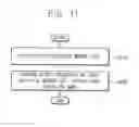 Fig. 10 - Semiconductor memory devices including redundancy memory cells