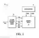 Fig. 02 - Memory with read circuitry and method of operating