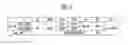 Fig. 07 - Memory device and method of operating the same