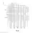Fig. 11 - Multi-gate NOR flash thin-film transistor strings arranged in stacked horizontal active strips with vertical control gates