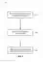 Fig. 06 - Preferentially Magnetically Oriented Ferrites for Improved Power Transfer