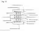 Fig. 12 - Common mode filter
