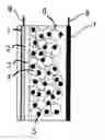 Fig. 01 - Photoelectric conversion element