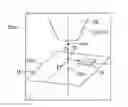 Fig. 01 - Sample positioning method and charged particle beam apparatus