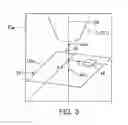 Fig. 04 - Sample positioning method and charged particle beam apparatus