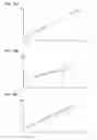 Fig. 19 - Ion implantation apparatus