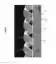 Fig. 07 - Method for manufacturing a semiconductor material including a semi-polar III-nitride layer