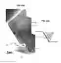 Fig. 12 - Method for manufacturing a semiconductor material including a semi-polar III-nitride layer
