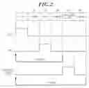 Fig. 03 - Method for forming TiON film