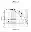 Fig. 12 - Plasma processing apparatus