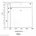 Fig. 07 - Method of manufacturing an ultra low dielectric layer