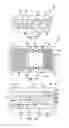 Fig. 05 - Thermal management for flexible integrated circuit packages