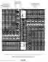 Fig. 07 - Multi-layer full dense mesh
