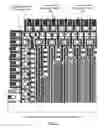 Fig. 11 - Multi-layer full dense mesh