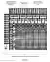 Fig. 12 - Multi-layer full dense mesh