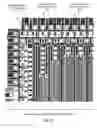 Fig. 16 - Multi-layer full dense mesh