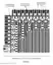 Fig. 21 - Multi-layer full dense mesh