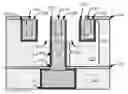 Fig. 01 - Integrated circuit devices and methods